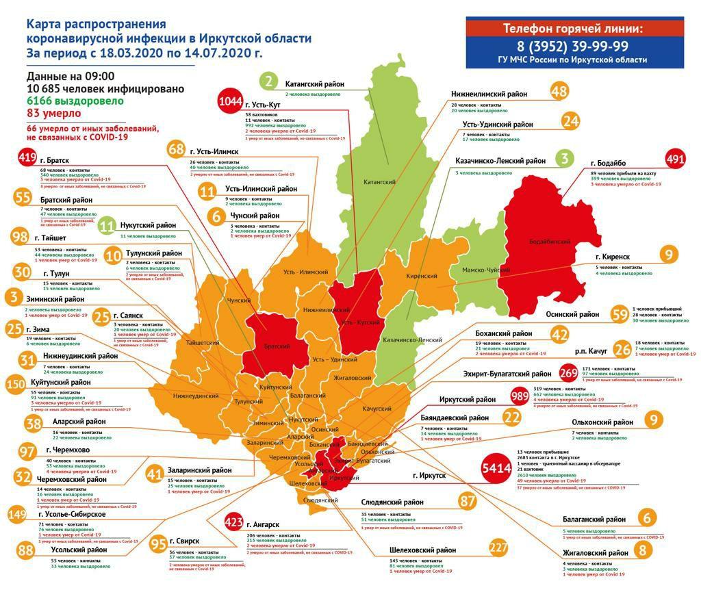 Балаганский район добавился на карту коронавируса в Приангарье